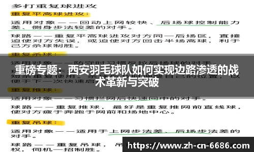 重磅专题：西安羽毛球队如何实现边路渗透的战术革新与突破